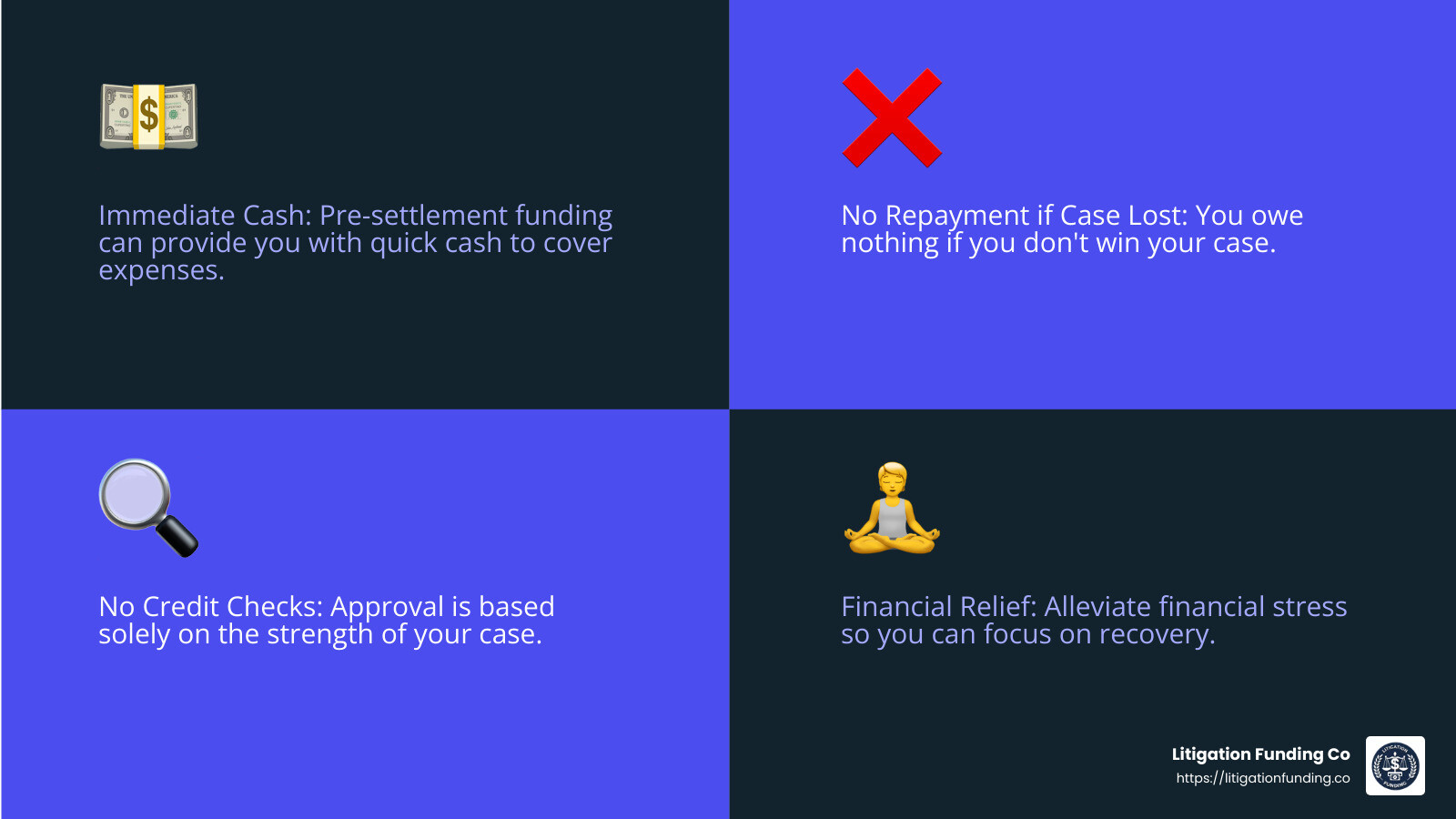 Immediate cash, no repayment if case lost, no credit checks, financial relief - premises liability (slip & fall) lawsuit pre settlement funding loan infographic 4<em>facts</em>emoji_blue Immediate cash, no repayment if case lost, no credit checks, financial relief - premises liability (slip & fall) lawsuit pre settlement funding loan infographic 4<em>facts</em>emoji_blue