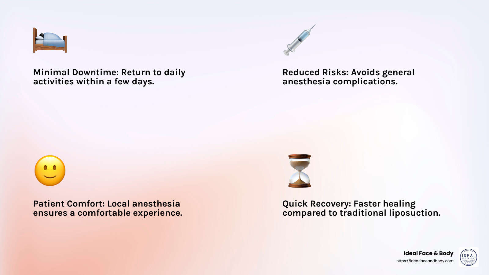Patient Testimonial - Awake liposuction Beverly Hills infographic 4<em>facts</em>emoji_light-gradient