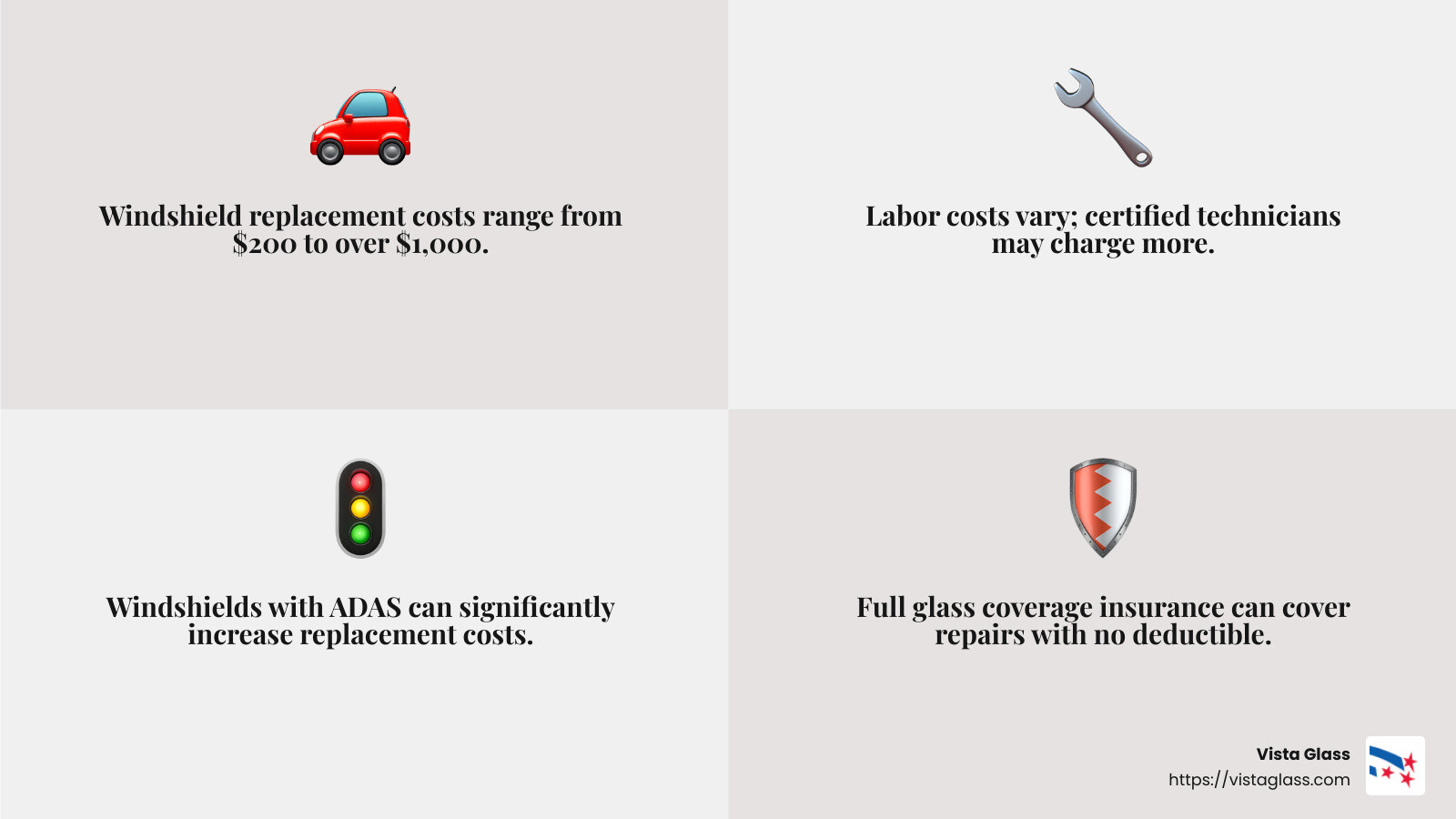 Cheap Windshield Replacement Tucson AZ Top 5 Best Deals 2024