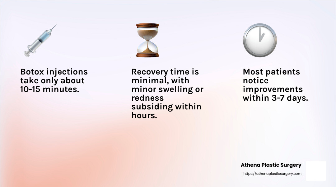 Wrinkle-Free in Stuart, FL: Your Guide to Botox Treatments 10 Minimal Pain and Quick Results - botox stuart fl infographic 3_facts_emoji_light-gradient