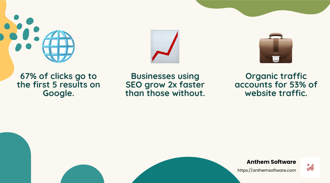 SEO Success - seo consulting services los angeles infographic 3<em>facts</em>emoji_nature