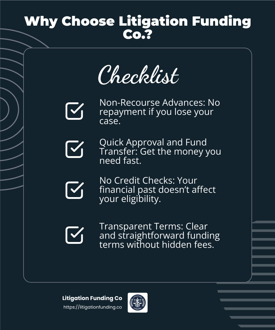 Quick and Transparent Funding - wrongful death lawsuit pre settlement funding loan infographic checklist-dark-blue