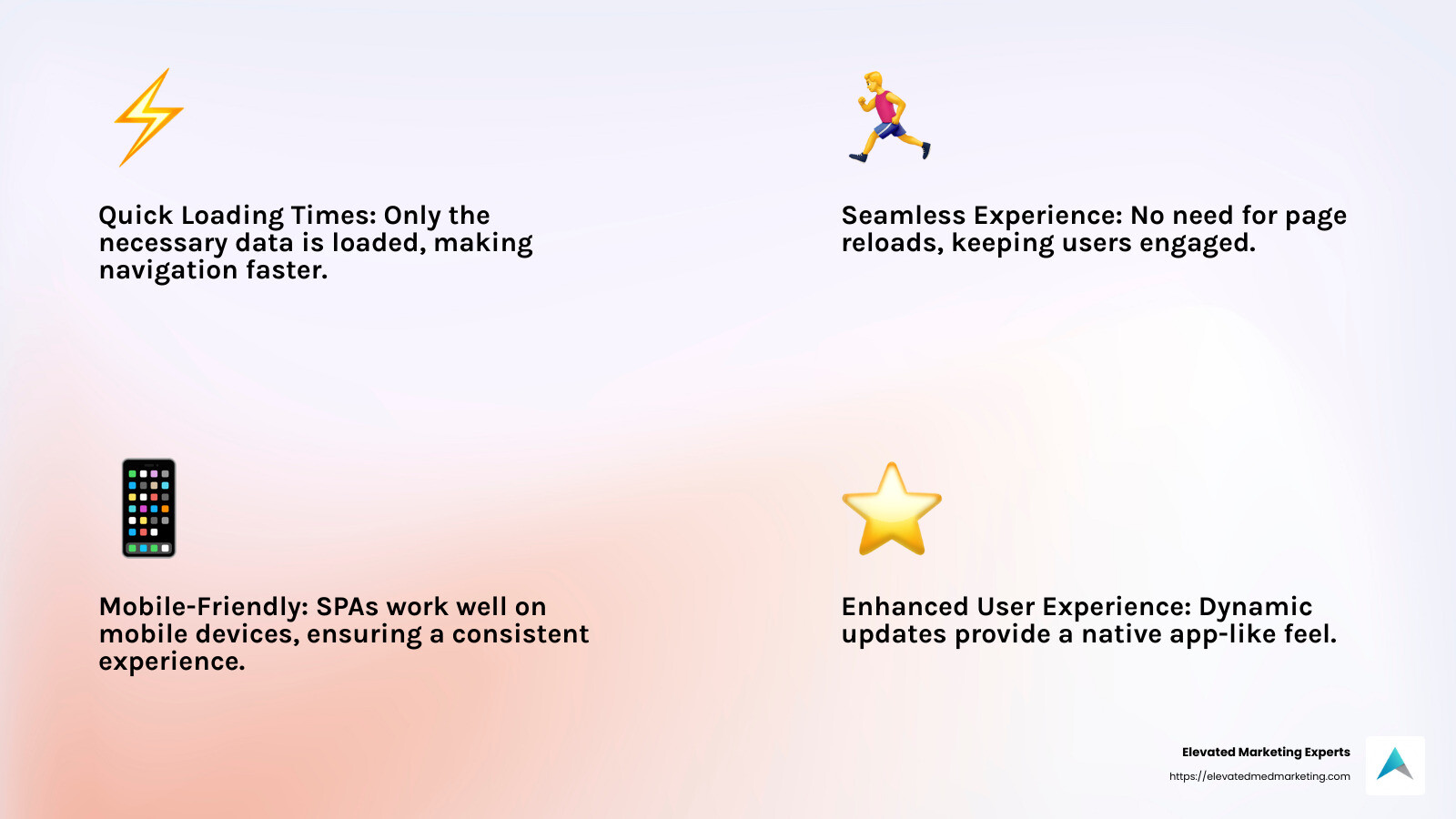 SPA Benefits - Medical spa web design infographic 4_facts_emoji_light-gradient