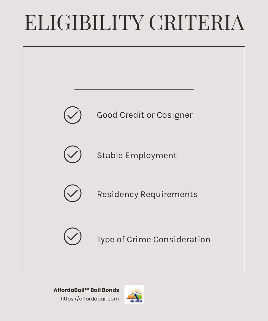 Eligibility Criteria for Flexible Bail Financing - flexible bail financing infographic checklist-light-beige
