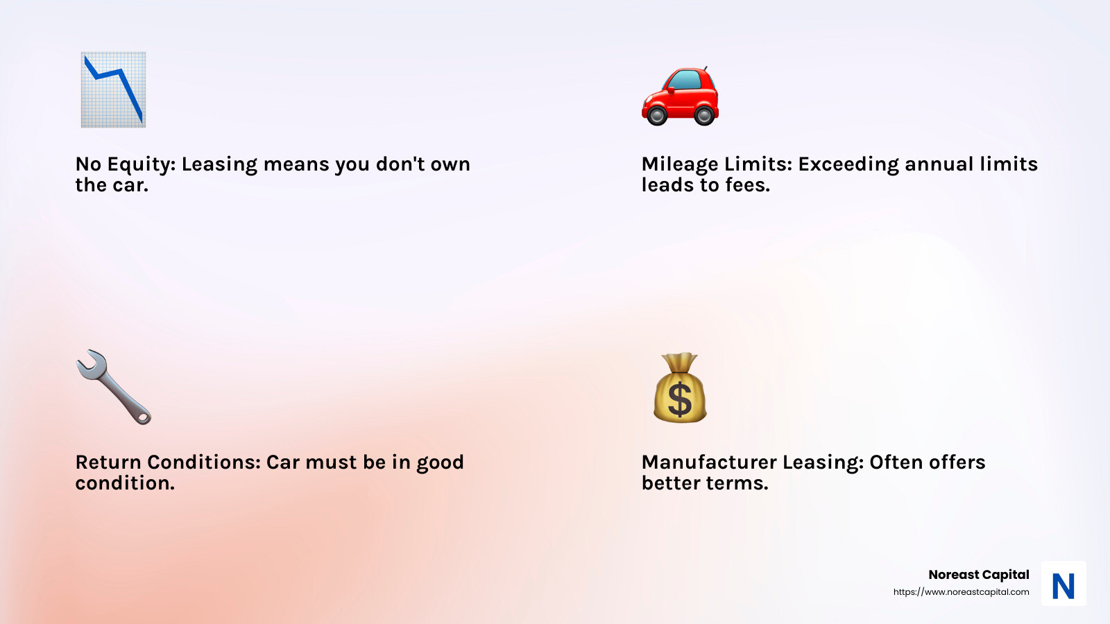 A Comprehensive Guide to Financing vs Leasing Noreast Capital
