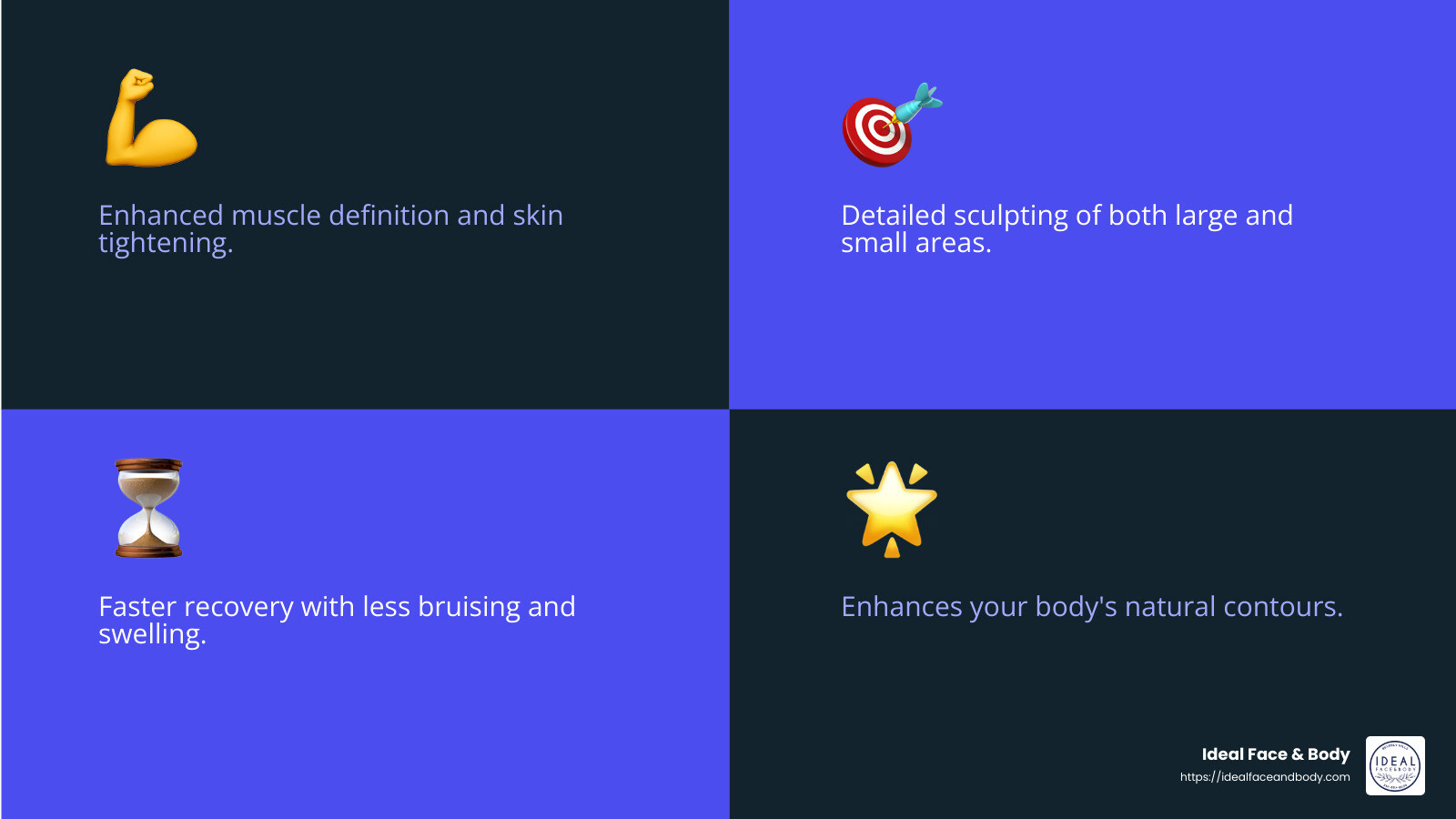 High-definition liposuction offers precise, dramatic, and long-lasting results. - high definition lipo infographic 4_facts_emoji_blue
