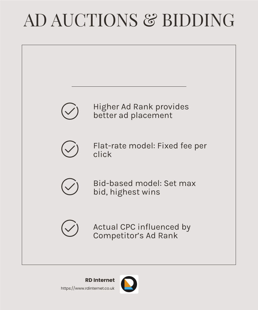 Ad Quality and Relevance - how does pay per click advertising work infographic checklist-light-beige