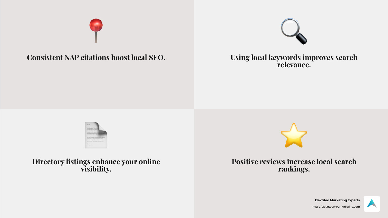Positive Reviews Boost Local SEO - Plastic surgery SEO infographic 4<em>facts</em>emoji_grey
