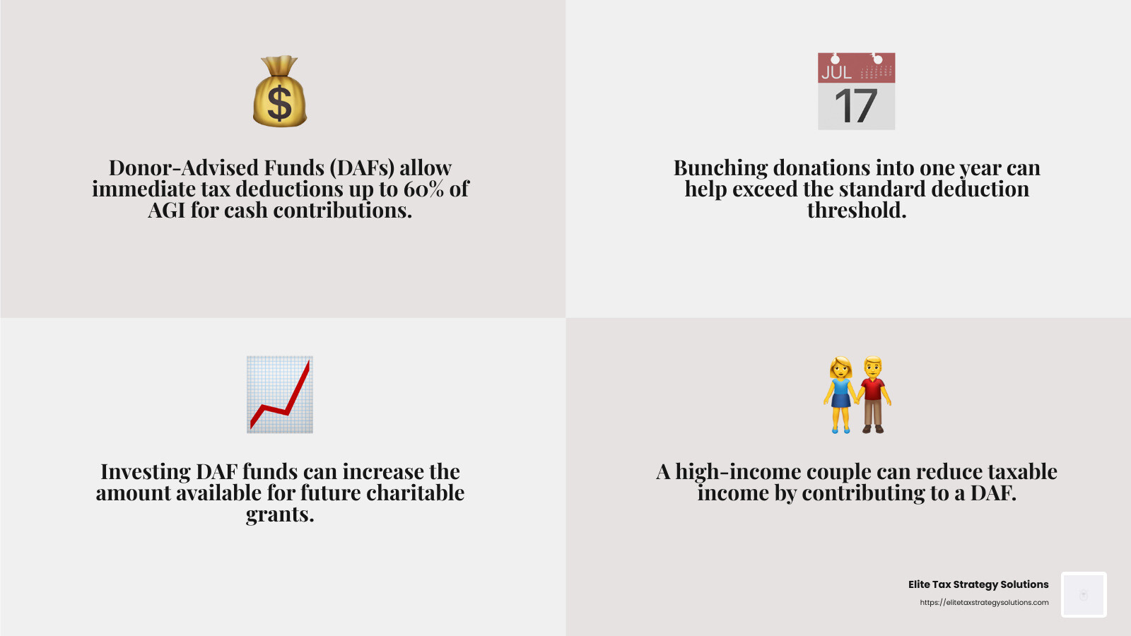 Donor-Advised Funds offer immediate tax deductions and flexible charitable planning. - retirement tax strategies for high income earners infographic 4_facts_emoji_grey