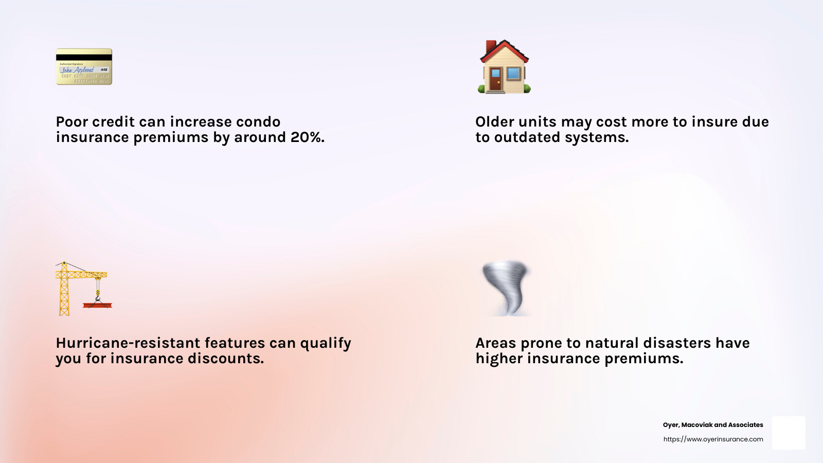 Best Condo Insurance Rates in Florida: Top 7 Affordable Picks