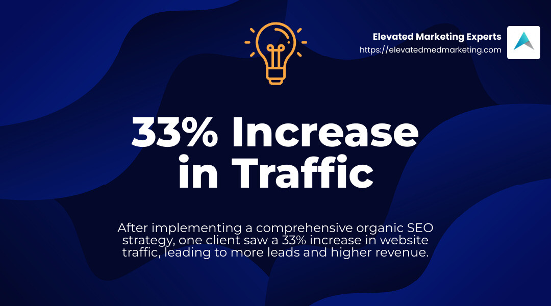 Example of increased traffic from organic SEO - organic seo consultant infographic simple-stat-landscape-lightbulb