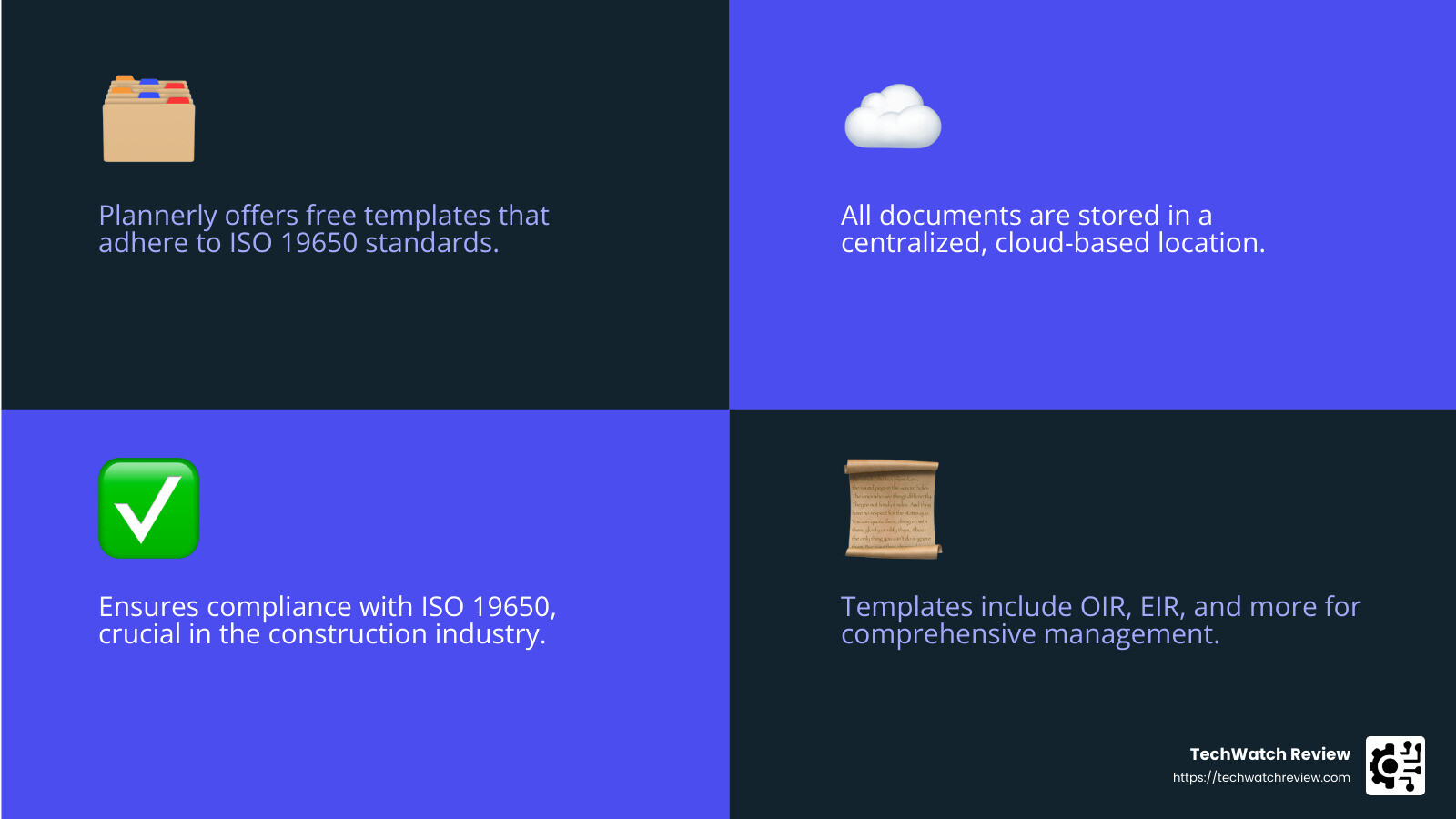Simplified Document Management with Plannerly - bim management platform infographic 4_facts_emoji_blue
