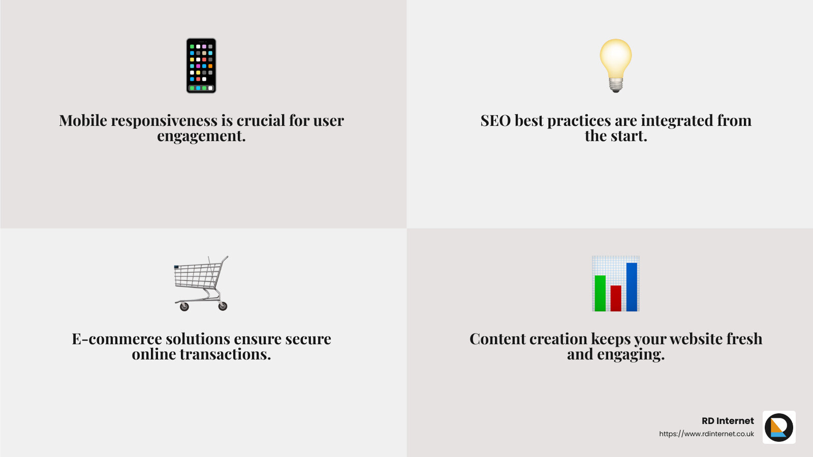 Newport web design companies offer a range of services to help your business succeed online. - web design newport infographic 4_facts_emoji_grey