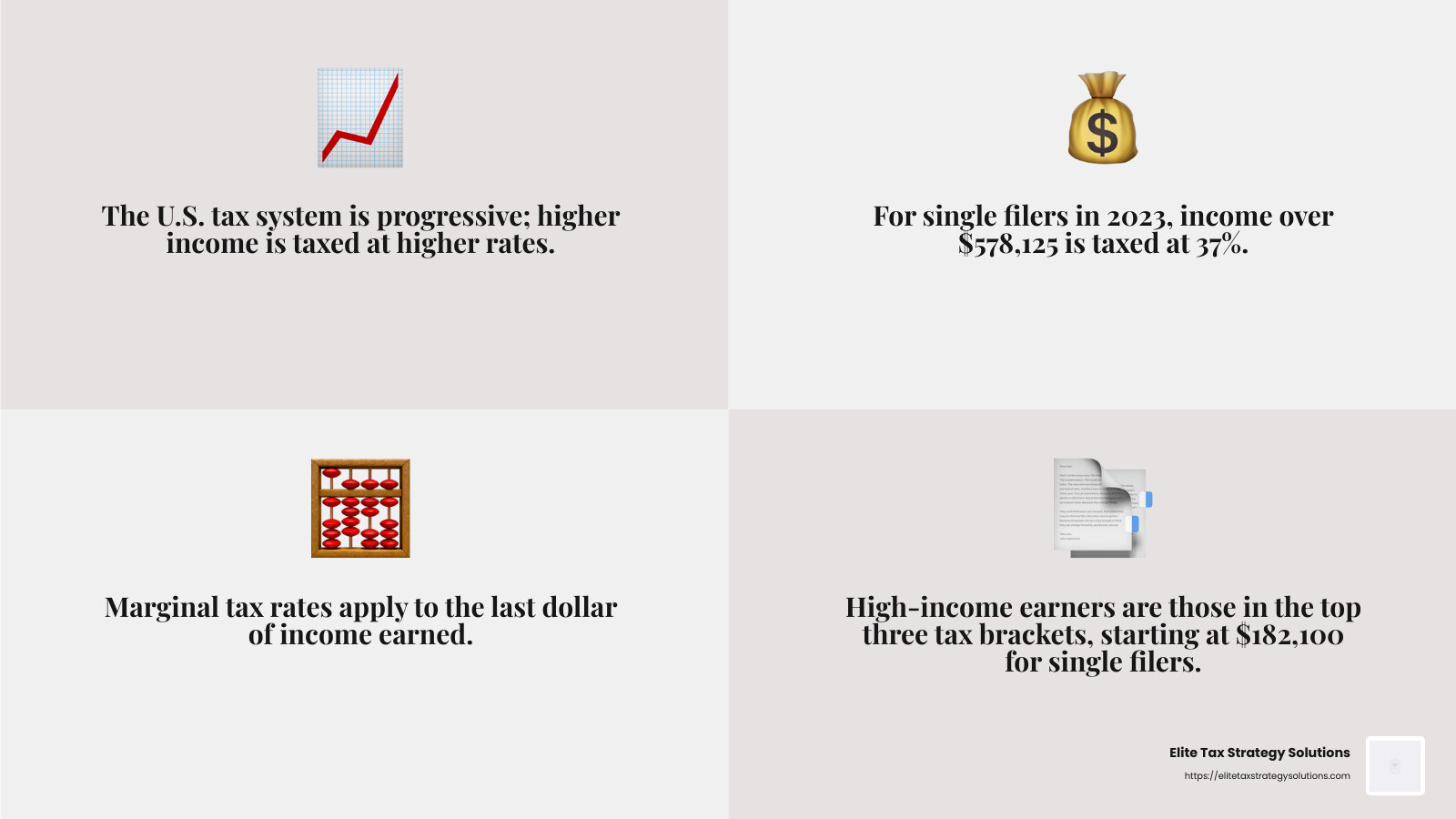 Tax Brackets Infographic - tax advice for high earners infographic 4_facts_emoji_grey