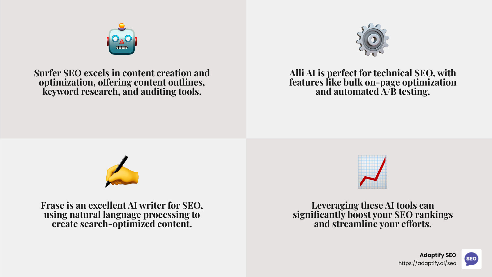 SEO Tools Comparison - top ai seo tools infographic 4_facts_emoji_grey