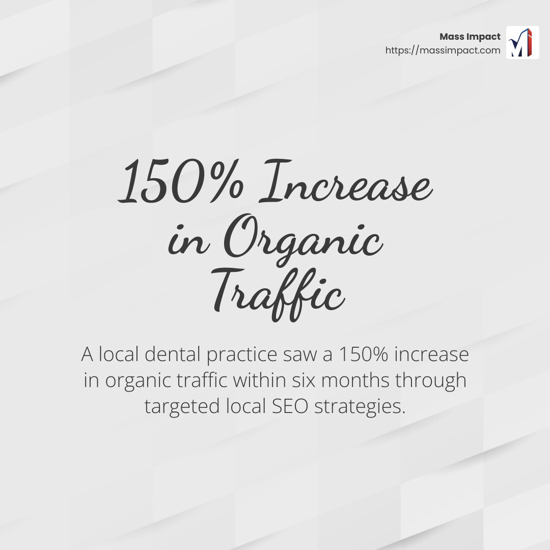 Thrive Named 2024 Top Jacksonville SEO Company by Clutch - best seo jacksonville infographic simple-stat-light