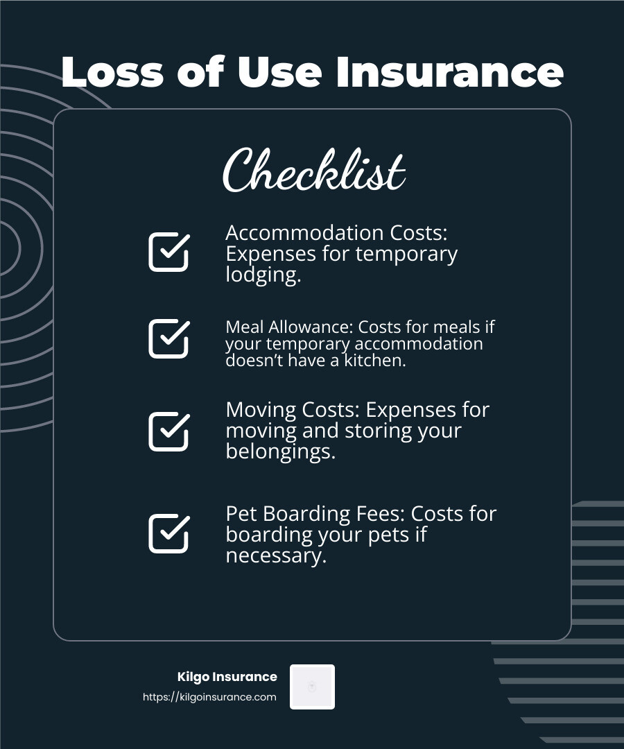 Virginia Condo Insurance Requirements Top 6 Essential Tips 2024
