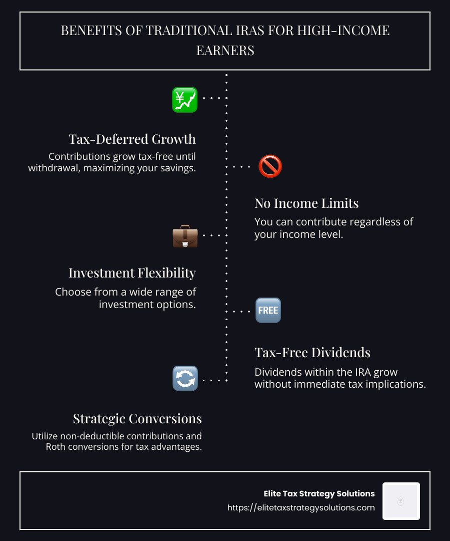 Benefits of Traditional IRAs for High-Income Earners - traditional ira for high income earners infographic infographic-line-5-steps-dark