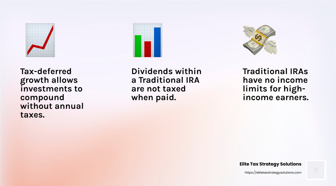 Tax-Deferred Growth Example - traditional ira for high income earners infographic 3_facts_emoji_light-gradient
