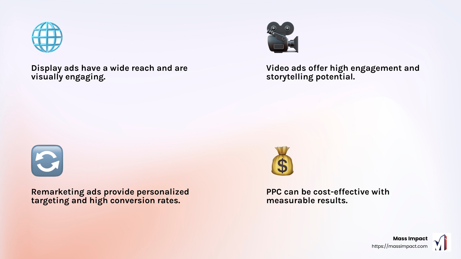 Remarketing Ads are highly targeted and effective at driving conversions and sales. - pay-per-click services infographic 4_facts_emoji_light-gradient