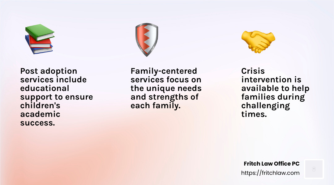 Statistics on post adoption services - indiana dcs post adoption services infographic 3_facts_emoji_light-gradient