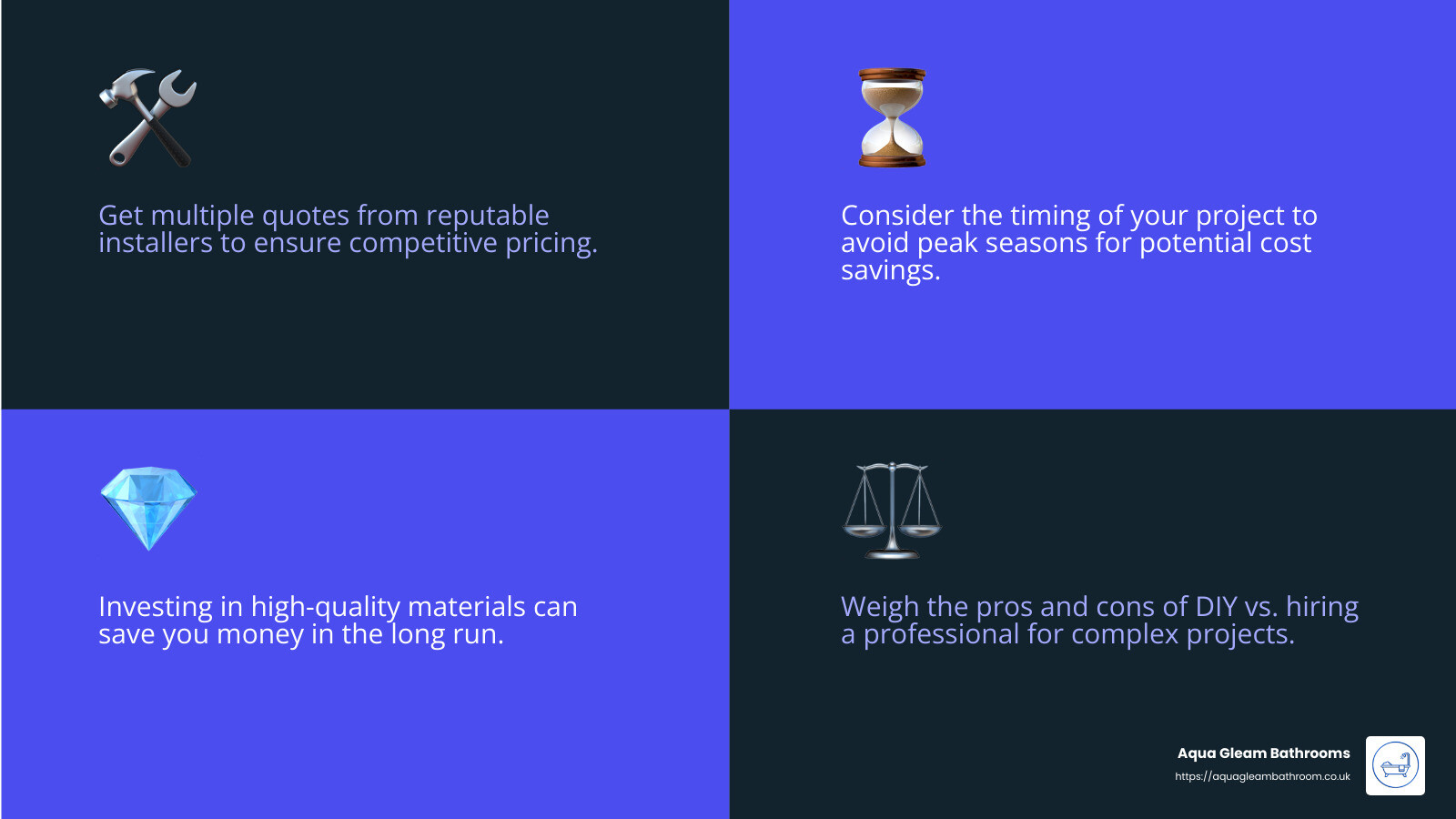 Expert Tips for Ceramic Tile Installation - ceramic tiling price per m2 infographic 4_facts_emoji_blue