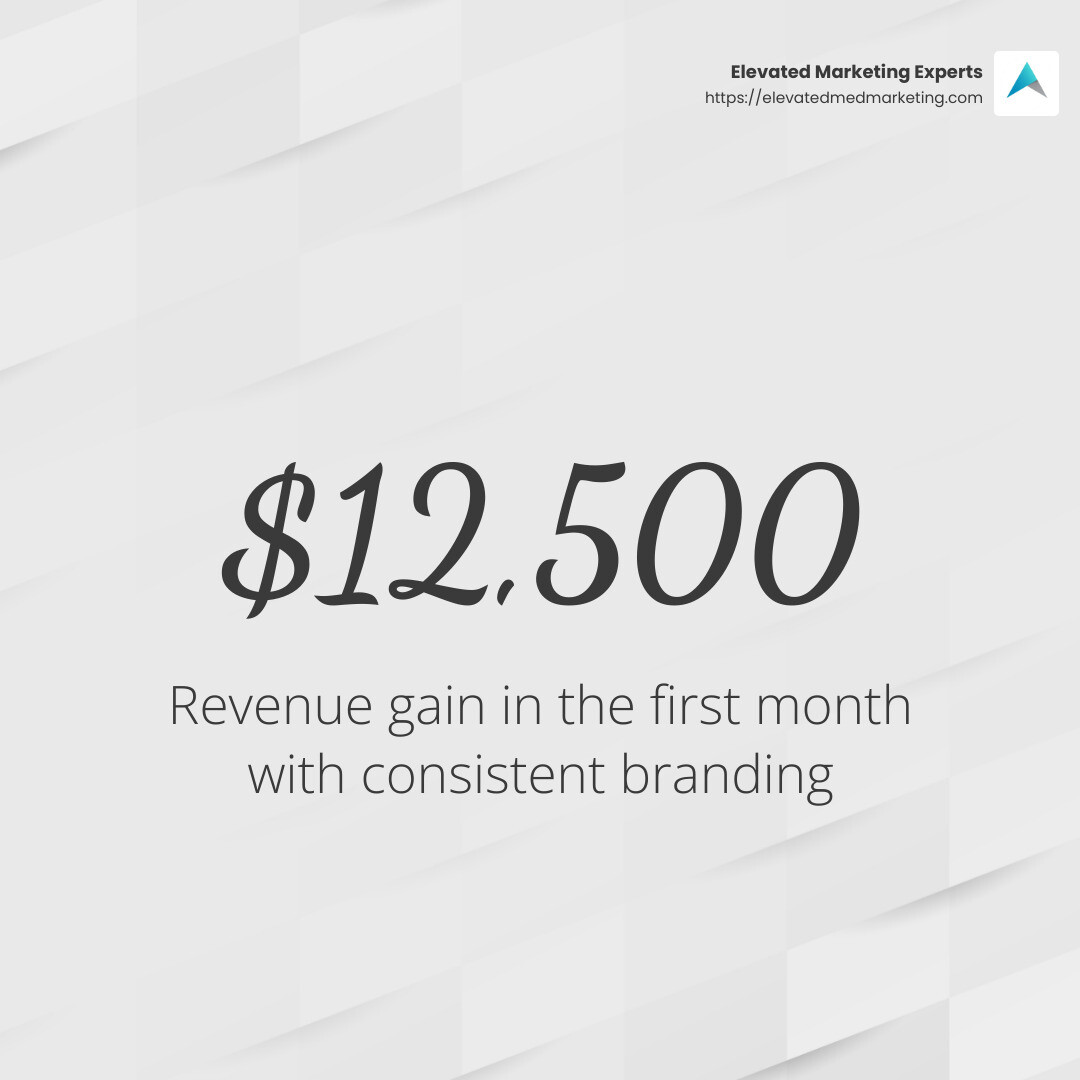 Stat about revenue increase from consistent branding - med spa branding infographic simple-stat-light