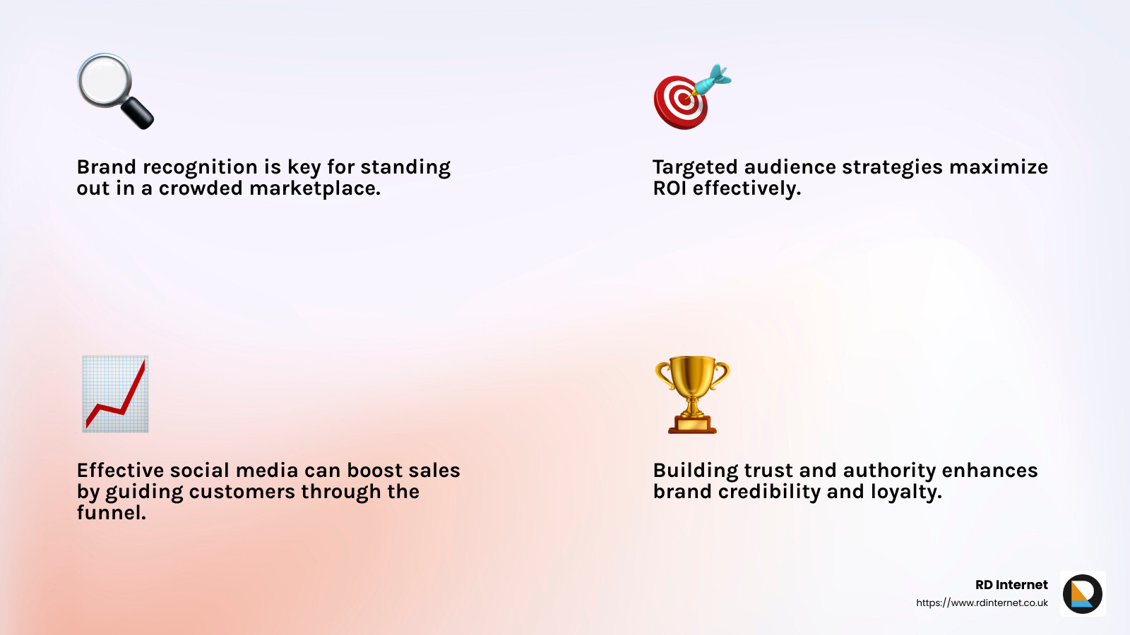 Building trust and authority through social media is essential for brand success - Social media marketing Bristol infographic 4_facts_emoji_light-gradient