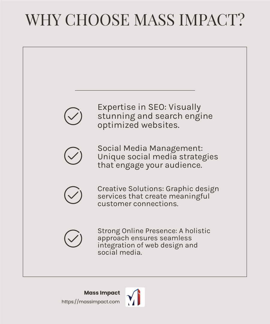 A well-designed website is the cornerstone of your online presence. - a digital marketing solutions company infographic checklist-light-beige