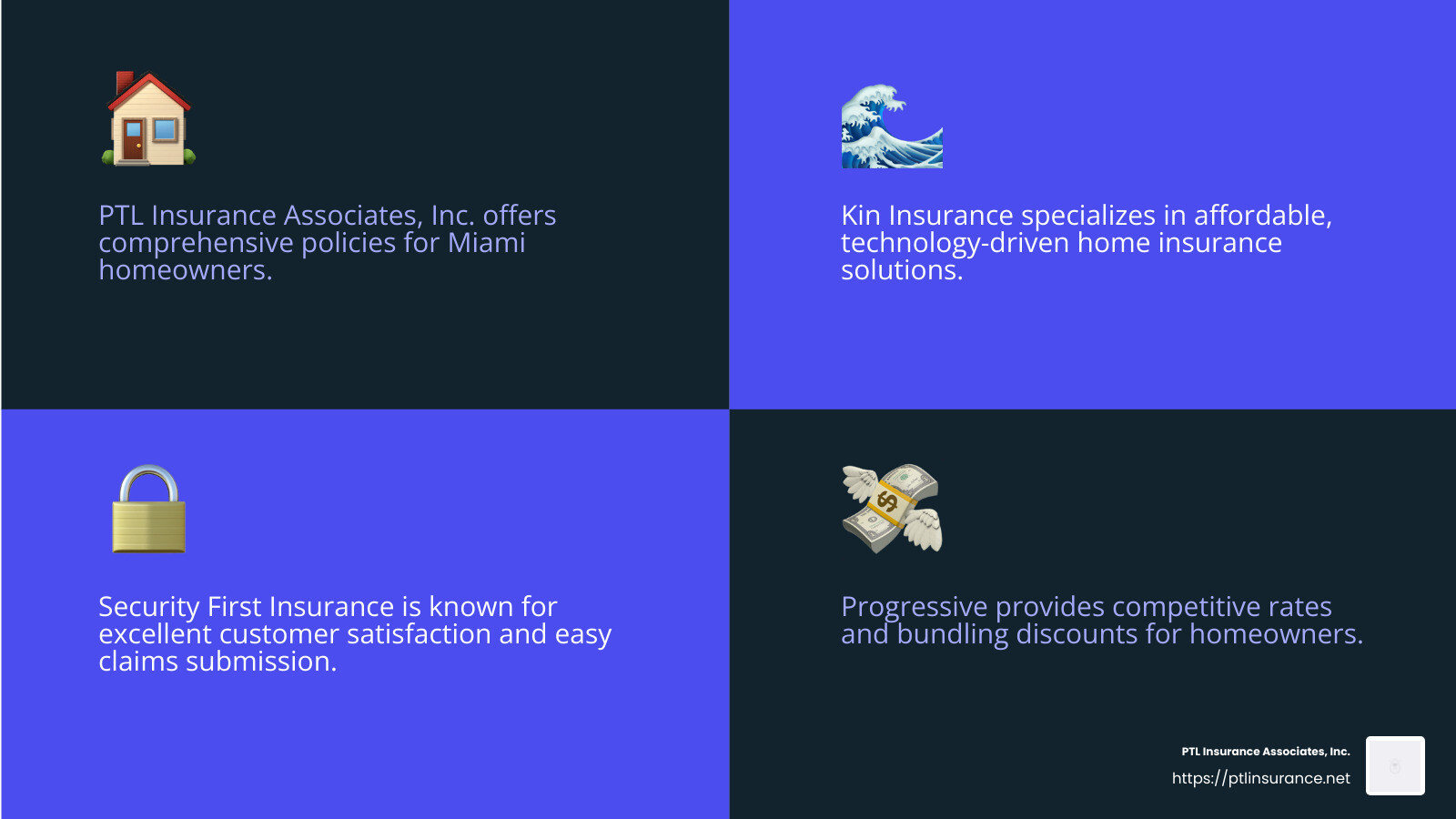 Top 5 Miami Home Insurance Companies for 2024 - miami home insurance companies infographic 4<em>facts</em>emoji_blue Top 5 Miami Home Insurance Companies for 2024 - miami home insurance companies infographic 4<em>facts</em>emoji_blue