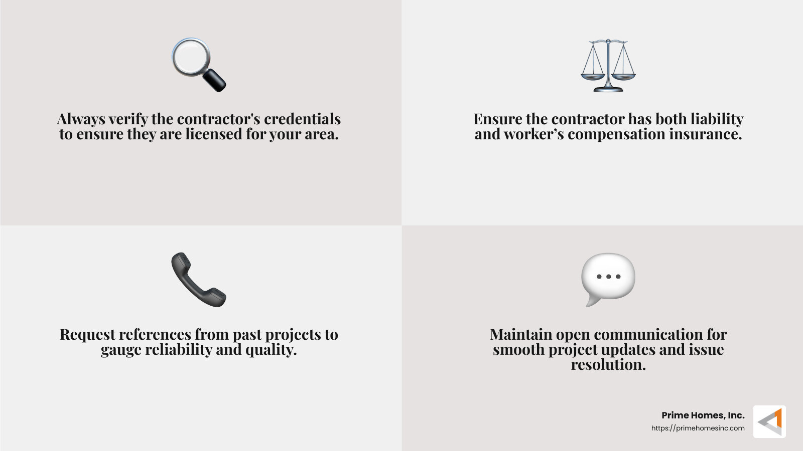 Regular updates help you stay informed about progress and any issues. - home remodel near me infographic 4_facts_emoji_grey