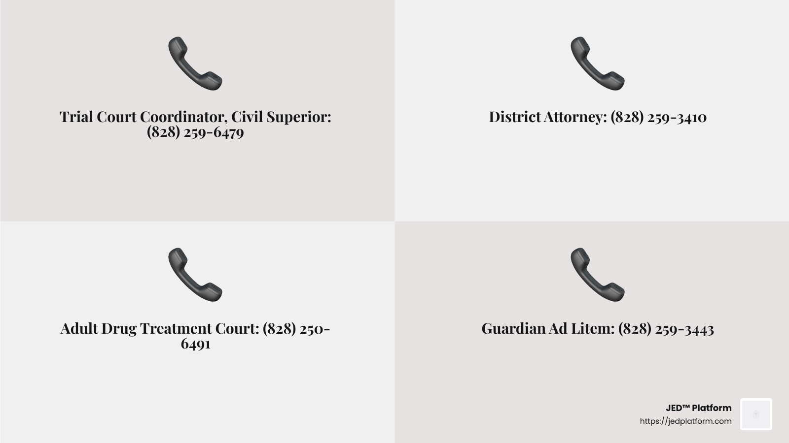 Buncombe County Contact Directory - buncombe county probation officers infographic 4_facts_emoji_grey