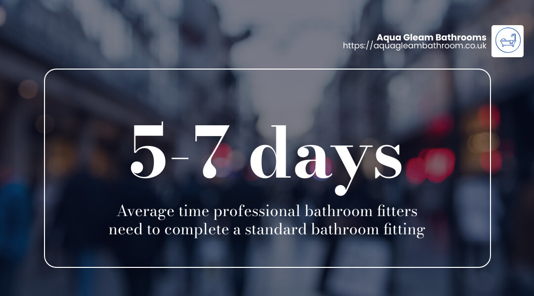 Professional bathroom fitters complete jobs faster - bathroom fitting near me infographic simple-stat-landscape-blurry-bg