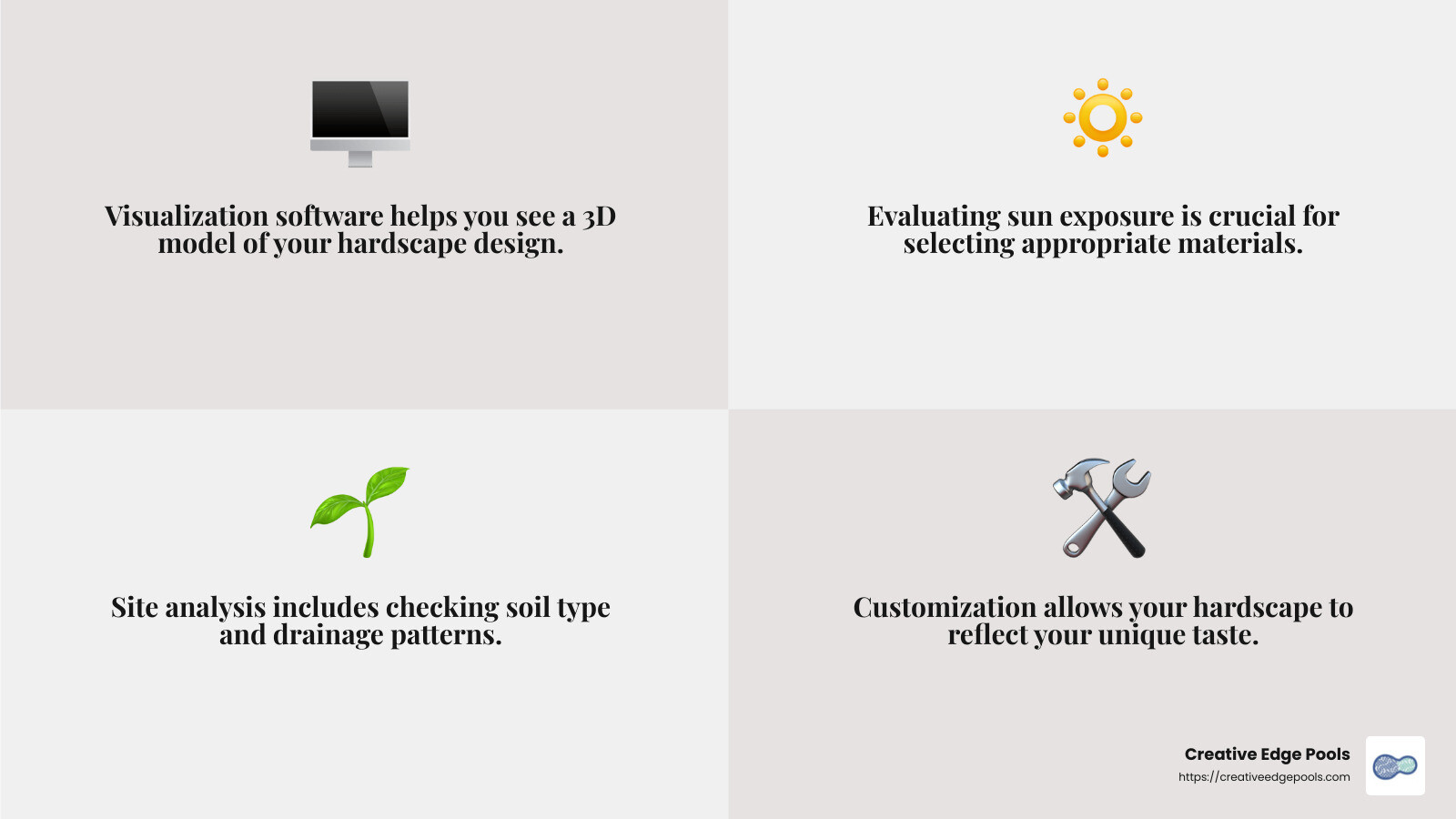 TechRadar Review on Landscape Design Software - hardscape services infographic 4_facts_emoji_grey