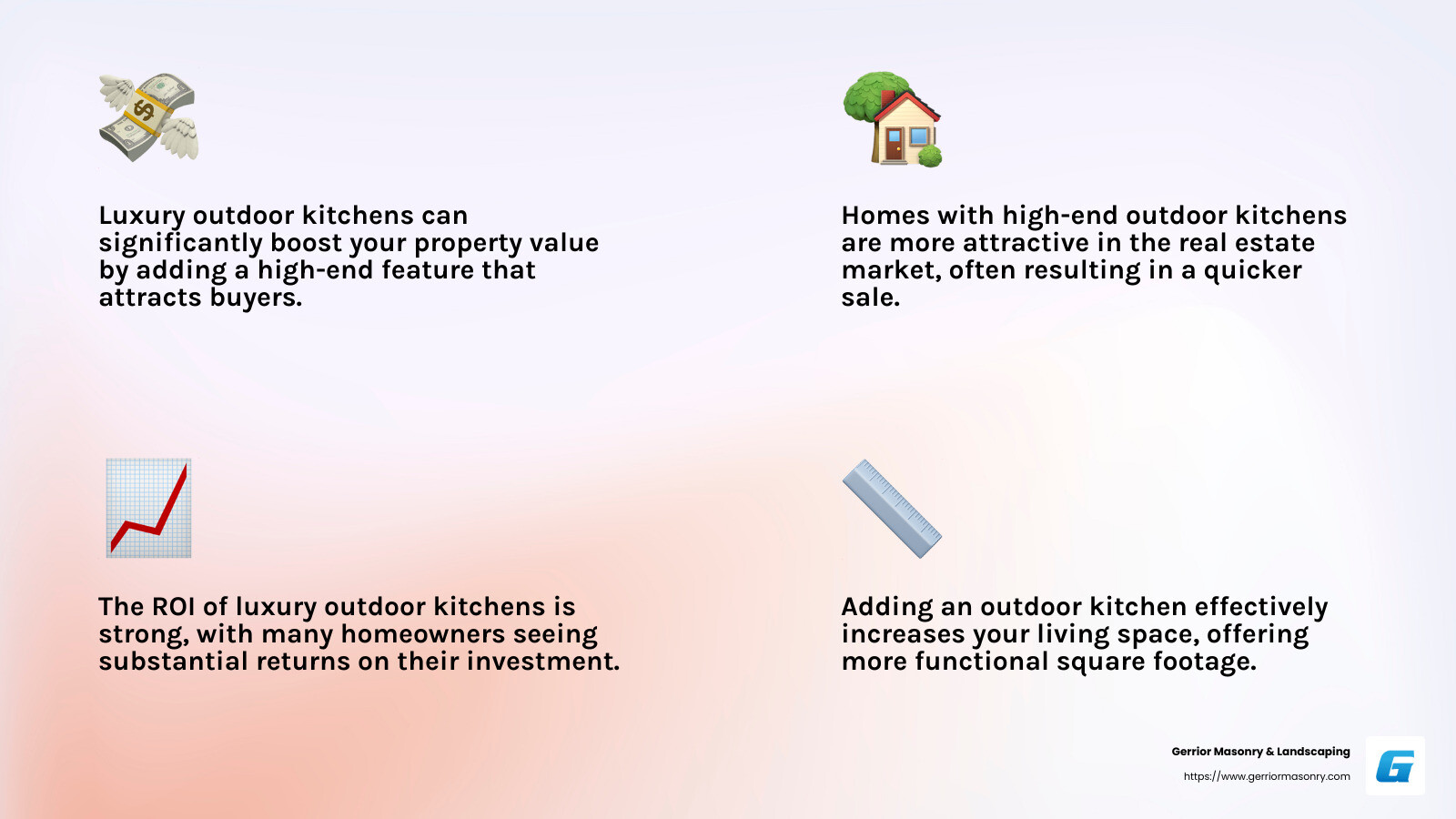 Explore the Best in Luxury Outdoor Kitchen Designs 2 Luxury outdoor kitchens have become an expected standard for new luxury home builds. - luxury outdoor kitchens infographic 4_facts_emoji_light-gradient