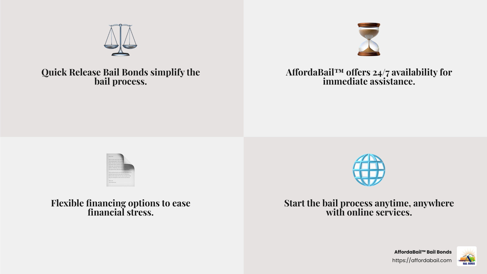 AffordaBail™ Bail Bonds - Your Trusted Partner in Tennessee - Quick Release Bail Bonds infographic 4_facts_emoji_grey