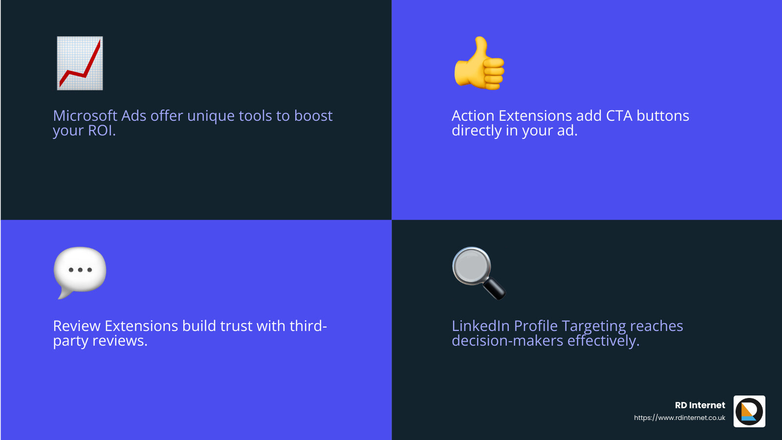 Effective use of LinkedIn profile targeting can significantly boost your B2B campaign results. - PPC campaign optimization infographic 4_facts_emoji_blue