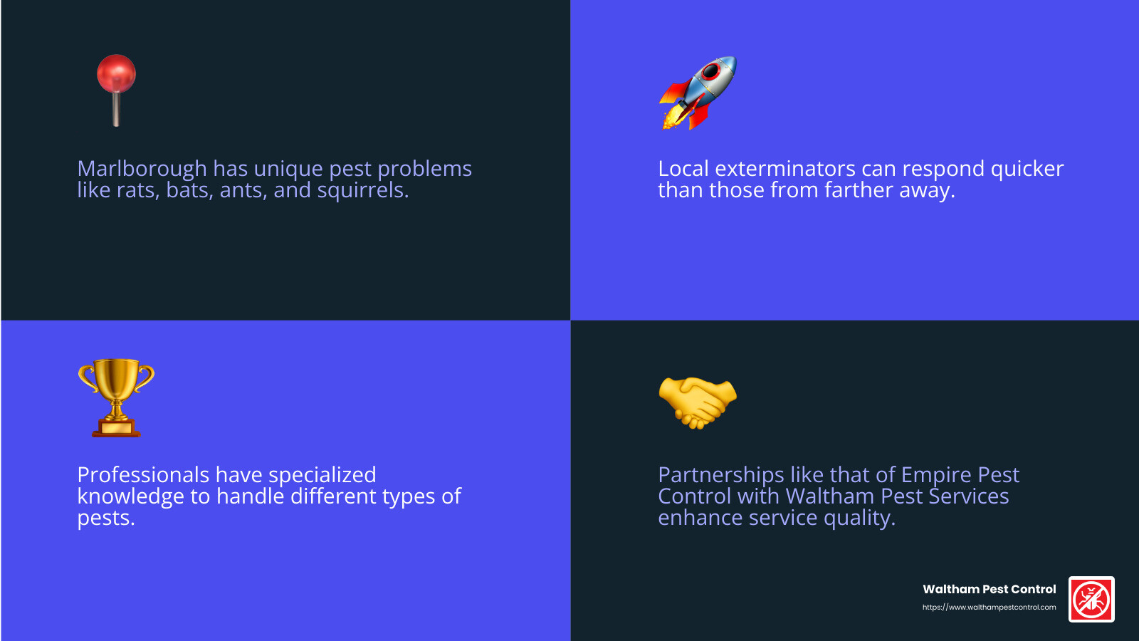 Expertise and quick response - exterminator marlborough infographic 4_facts_emoji_blue