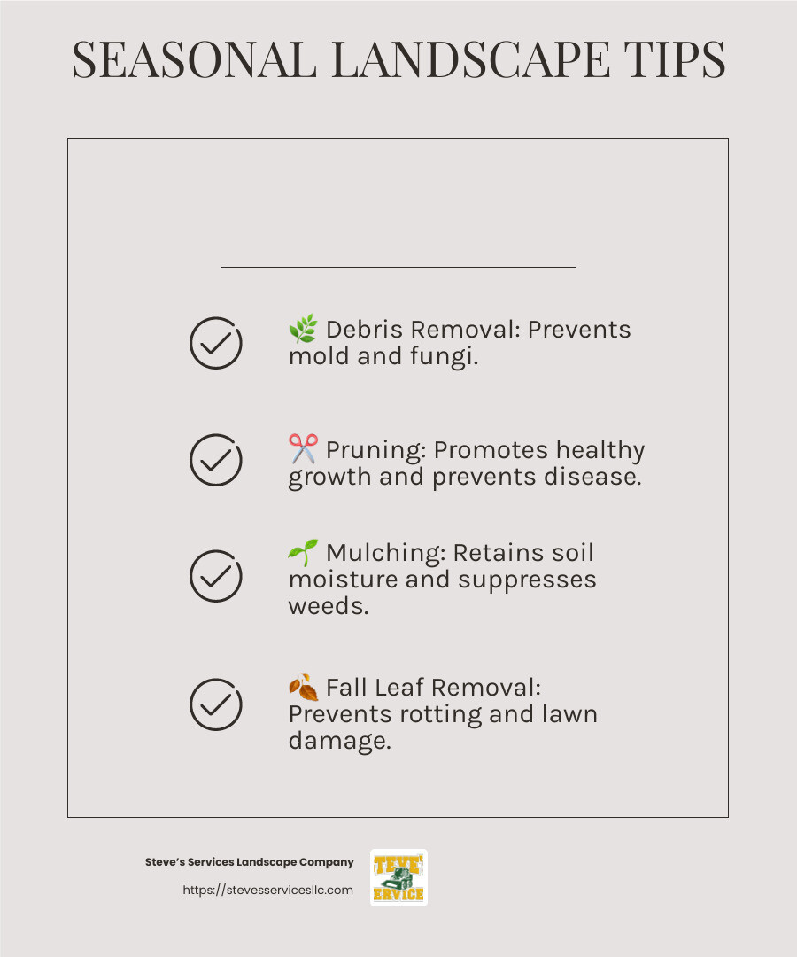 Seasonal cleanups help maintain a healthy and attractive landscape year-round. - landscape design winchester ma infographic checklist-light-beige