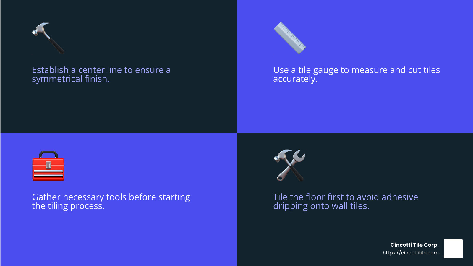 Patience is key when tiling. "The most important thing while installing any tile is patience. It’s a slow process that cannot be rushed without making mistakes." - bathroom tiling infographic 4_facts_emoji_blue