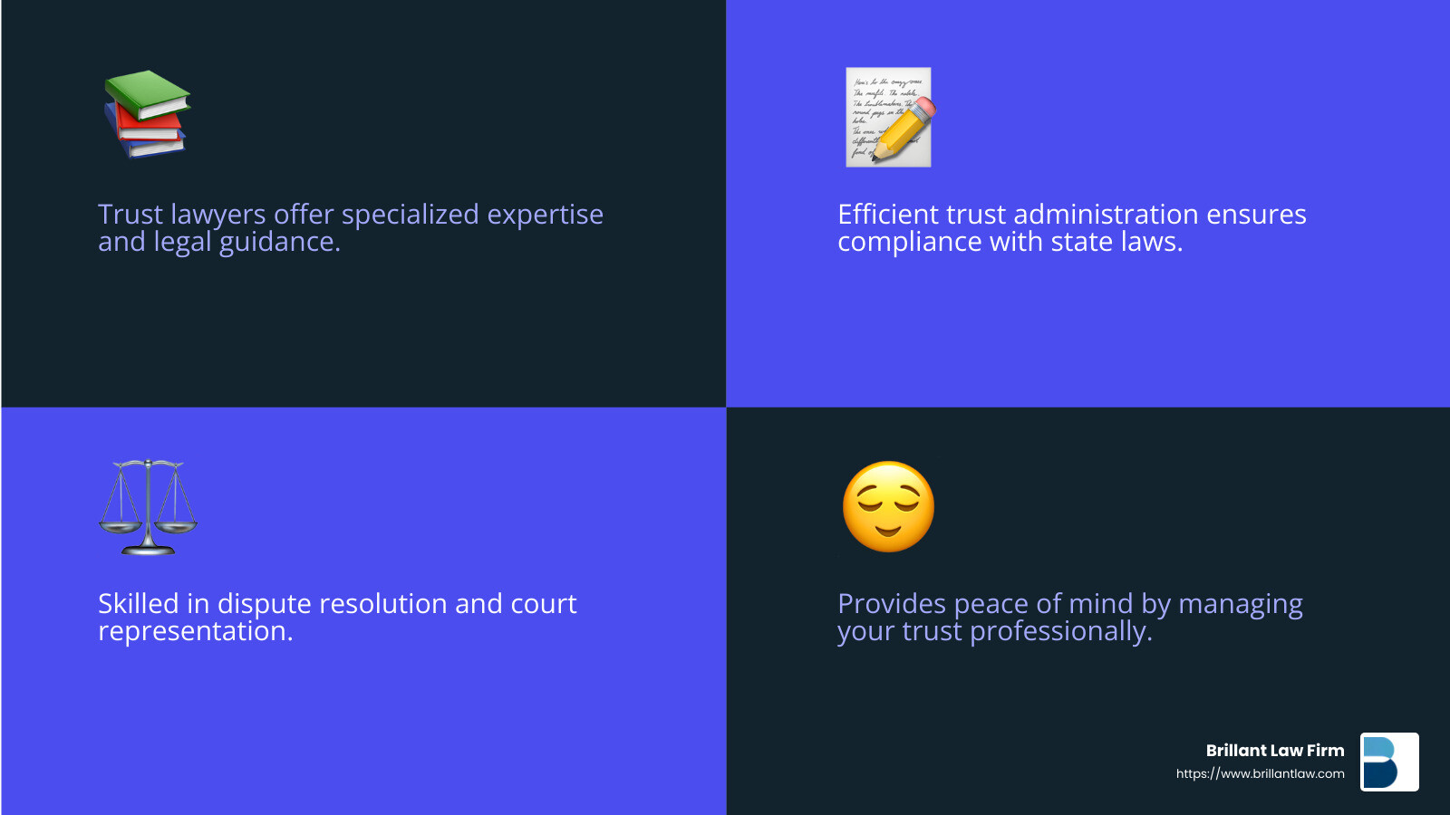 The benefits of hiring a trust lawyer are numerous, including expertise, efficient administration, and peace of mind. - attorneys specializing in trusts infographic 4_facts_emoji_blue