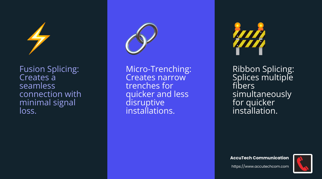 Specialized Installation Techniques: Fusion Splicing, Ribbon Splicing, Micro-Trenching - fiber optic cable installation services infographic 3_facts_emoji_blue