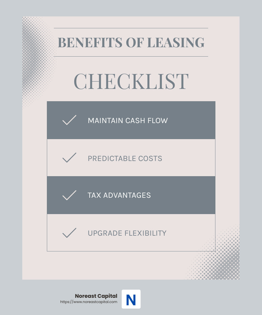 Noreast Capital's Commitment to Flexible Leasing Solutions - Office Equipment Leasing & Financing infographic checklist-light-blue-grey