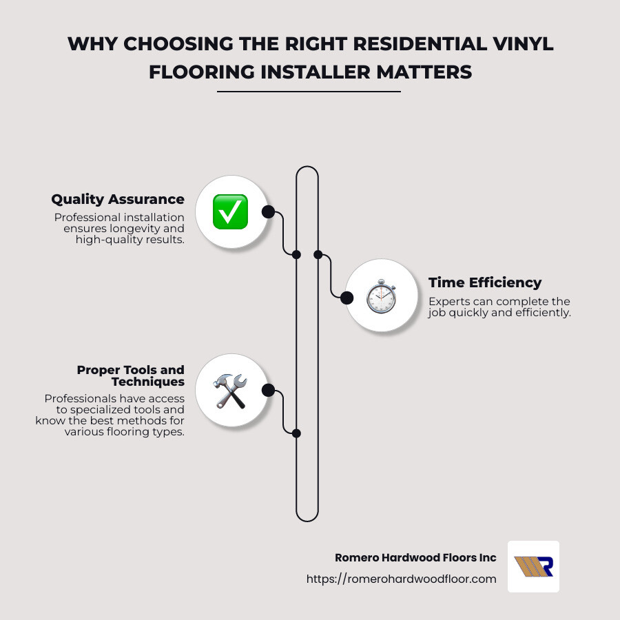 benefits of professional residential vinyl flooring installer - residential vinyl flooring installer infographic infographic-line-3-steps-neat_beige