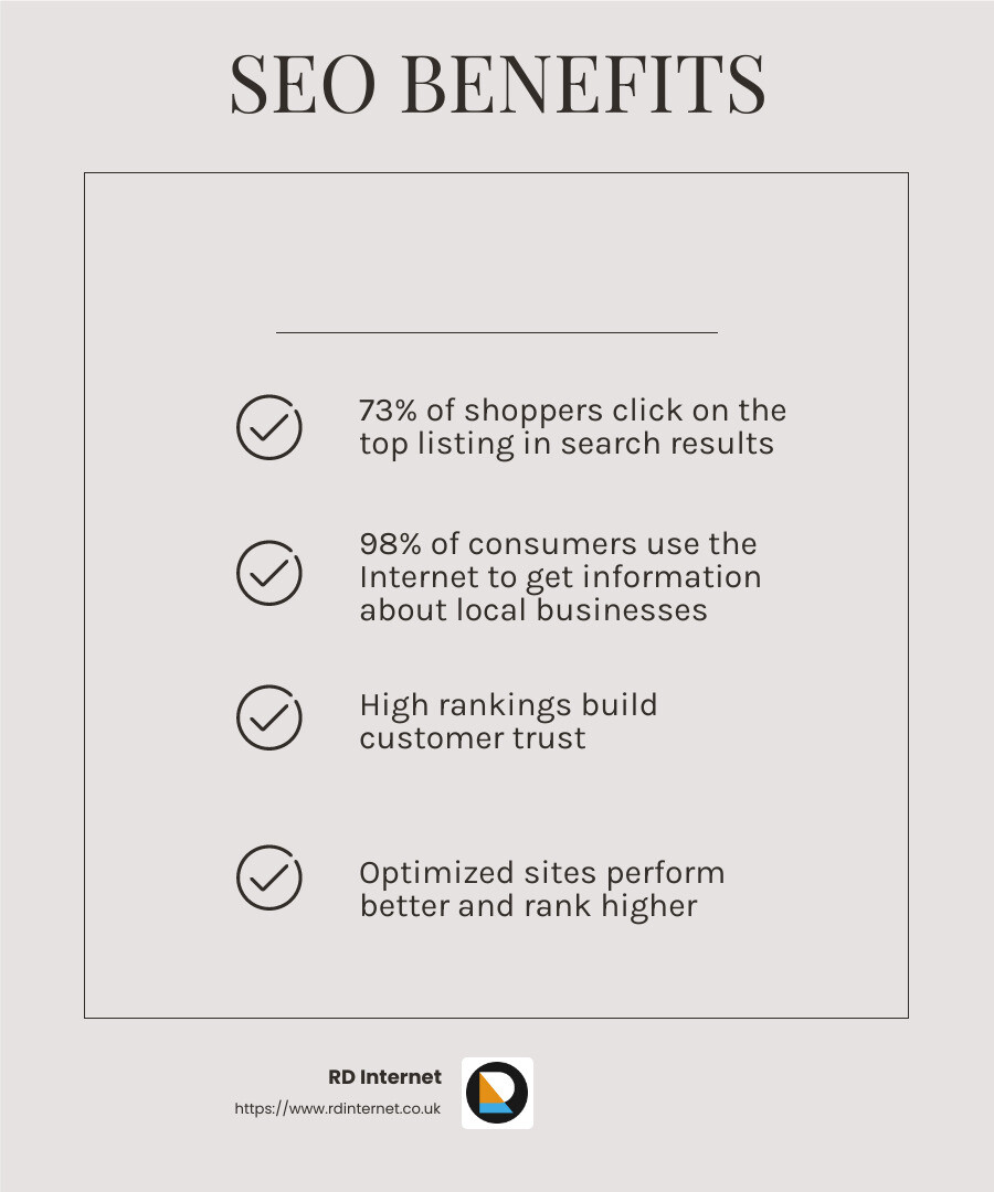 Customer trust infographic - SEO services in Cardiff infographic checklist-light-beige
