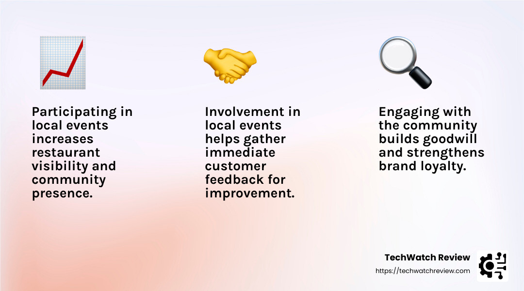Community Involvement Boosts Visibility - local marketing ideas for restaurants infographic 3_facts_emoji_light-gradient Community Involvement Boosts Visibility - local marketing ideas for restaurants infographic 3_facts_emoji_light-gradient