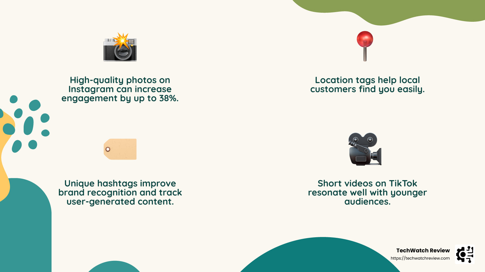 Chipotle's social media strategy - local marketing ideas for restaurants infographic 4_facts_emoji_nature Chipotle's social media strategy - local marketing ideas for restaurants infographic 4_facts_emoji_nature