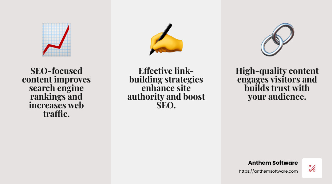 313e63eadbb4c27263b77d98f0a3ee180b8fe35e How to Choose the Right SEO-Focused Content Marketing Agency Choose the best content marketing agency seo for increased traffic, visibility, and ROI. Get expert tips on evaluating and selecting top agencies. Detailed Analytics - content marketing agency seo infographic 3_facts_emoji_grey