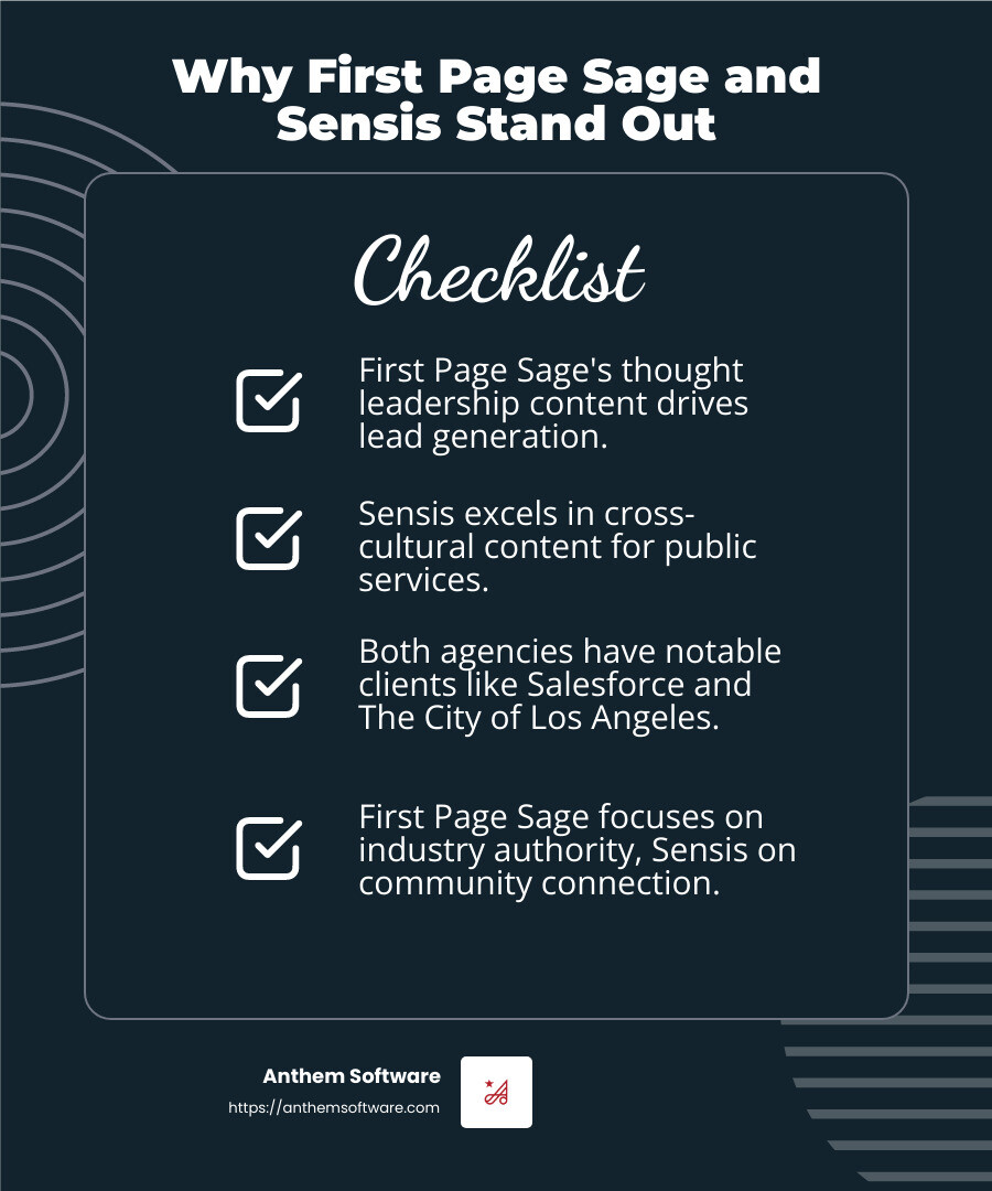 37fdb0dc32210be4b2364aecc1537d56add0909f How to Choose the Right SEO-Focused Content Marketing Agency Choose the best content marketing agency seo for increased traffic, visibility, and ROI. Get expert tips on evaluating and selecting top agencies. Sensis is an “excellent partner” that “provides excellent communication, flexibility, and management” for clients to provide a “high degree of marketing experience.” - content marketing agency seo infographic checklist-dark-blue