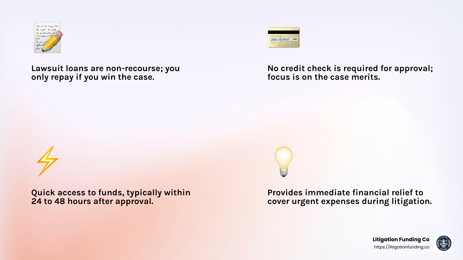 Chanel Anderson's testimonial - lawsuit loan companies infographic 4_facts_emoji_light-gradient